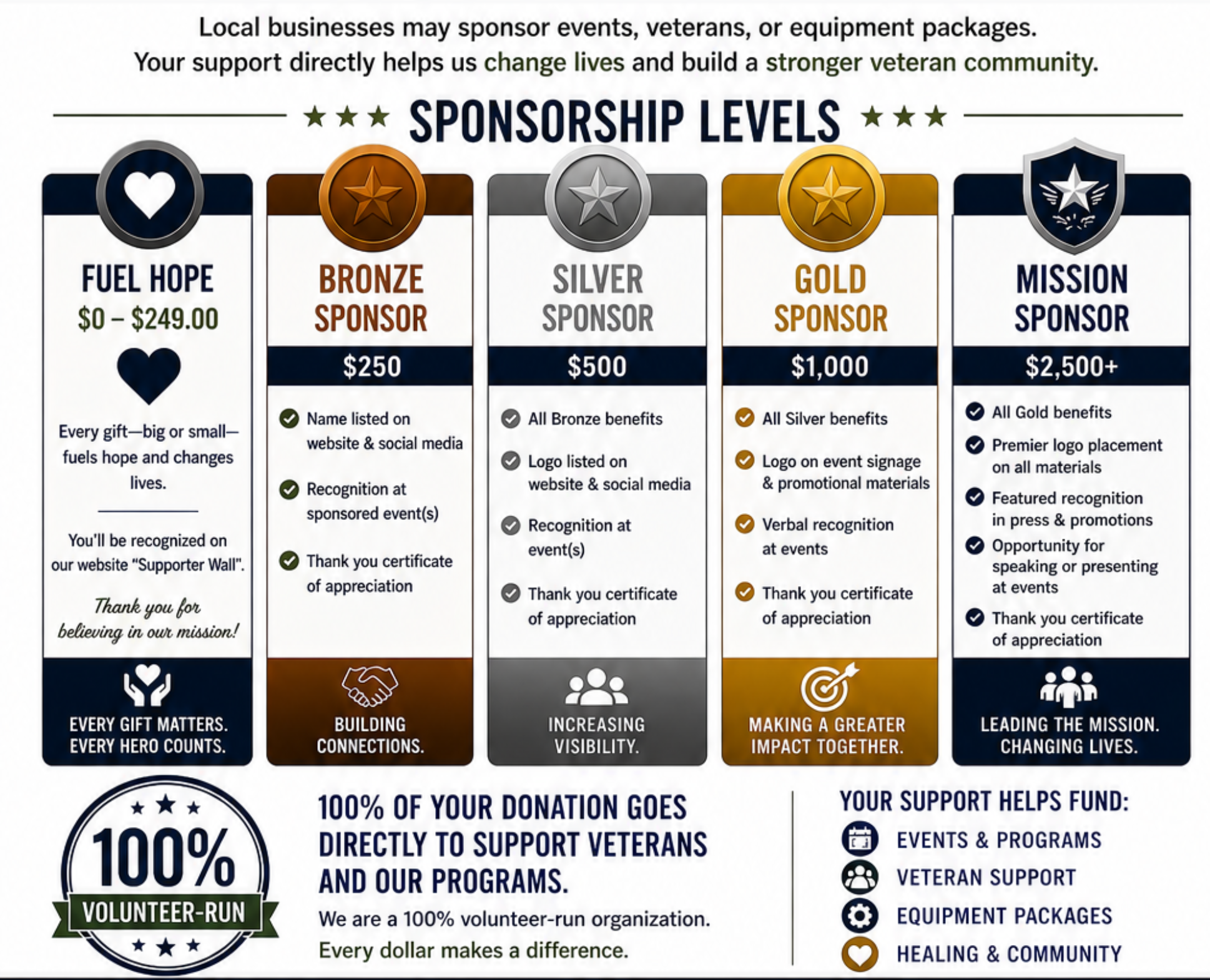 Bows for Battle sponsorship levels flyer